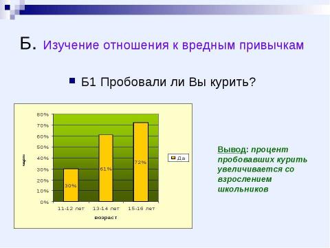 Презентация на тему "Вредные привычки: курение и алкоголь" по медицине