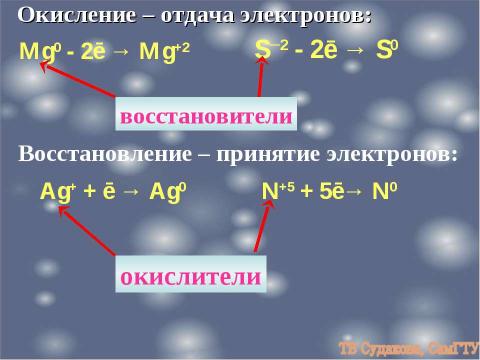 Презентация на тему "Окислительно - восстановленные реакции" по химии