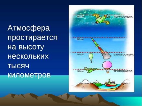 Презентация на тему "Вес воздуха. Атмосферное давление 7 класс" по физике