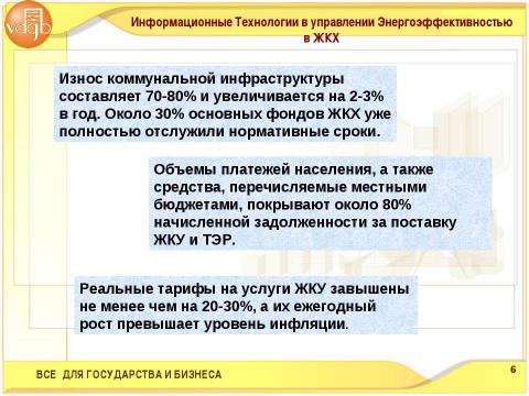 Презентация на тему "Информационные Технологии в Управлении Энергоэффективностью ЖКХ" по экономике