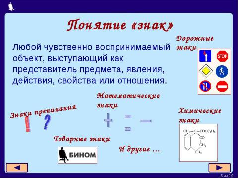 Презентация на тему "Содержание и объём понятия 5-7 класс" по информатике