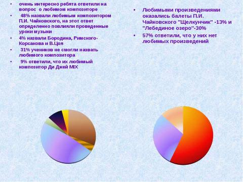 Презентация на тему "Мой мир искусства" по начальной школе