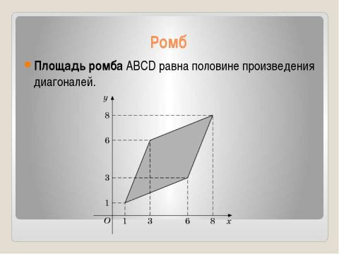 Презентация на тему "Площадь" по математике