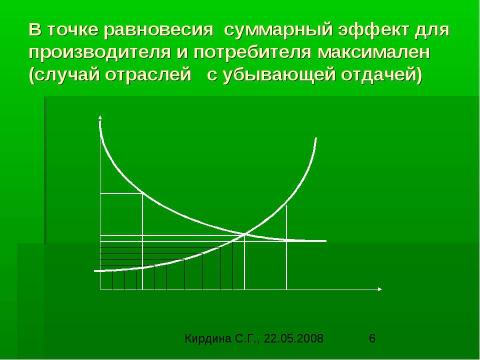 Презентация на тему "Институциональная самоорганизация экономики: теория и моделирование" по экономике