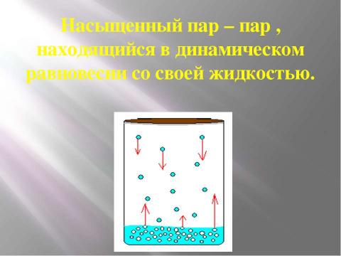 Презентация на тему "Испарение. Насыщенный и ненасыщенный пар" по физике