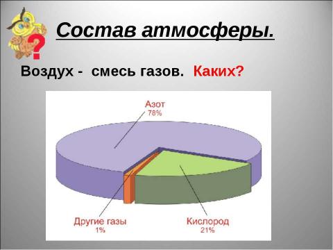 Презентация на тему "Атмосфера: строение, значение, изучение" по географии