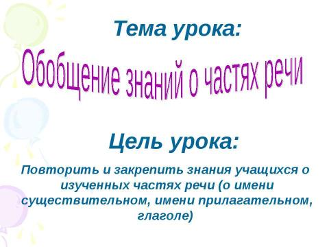 Презентация на тему "Обобщения знаний о частях речи 4 класс" по начальной школе