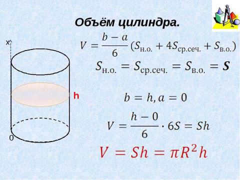 Презентация на тему "Объёмы тел" по математике