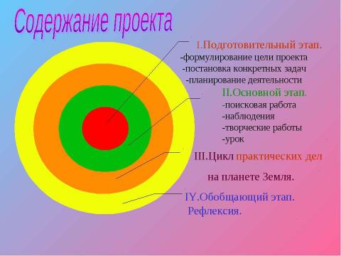 Презентация на тему "экологическая безопасность" по экологии