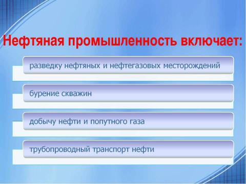 Презентация на тему "Топливная промышленность" по географии