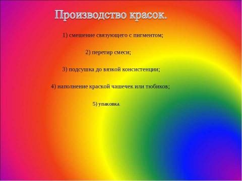 Презентация на тему "Акварельные краски. Их состав и изготовление" по МХК