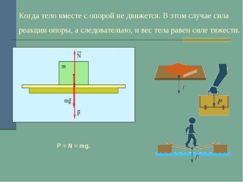 Презентация на тему "Сила тяжести и вес" по физике