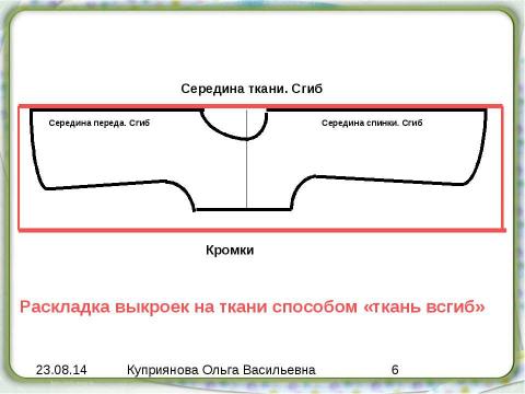 Презентация на тему "Построение чертежа ночной сорочки" по технологии