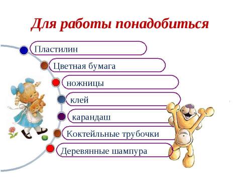 Презентация на тему "Весенний букет (букет маме, бабушке к 8 марта)" по технологии