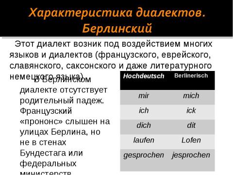 Презентация на тему "Диалекты немецкого языка" по обществознанию