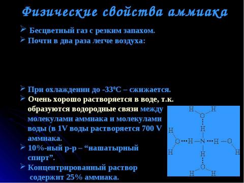 Презентация на тему "Аммиак NH3" по химии