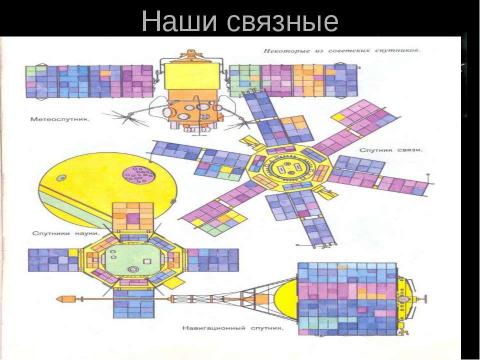 Презентация на тему "50 лет со дня запуска первого советского спутника" по астрономии