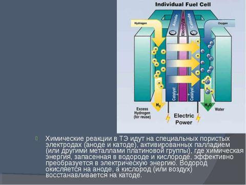 Презентация на тему "Водород-источник энергии" по физике