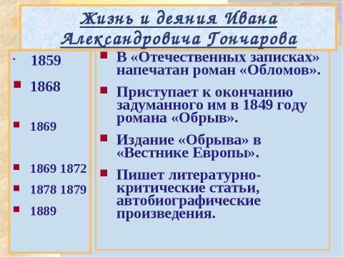 Презентация на тему "Жизнь и деяния Ивана Александровича Гончарова. «ОБЛОМОВ»" по литературе