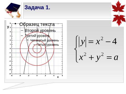 Презентация на тему "Аналитический и численный методы решения систем уравнений с параметром" по математике