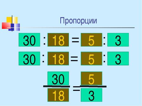 Презентация на тему "Развитие математической речи учащихся на уроках математики" по педагогике