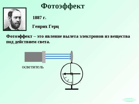 Презентация на тему "Световые кванты" по физике