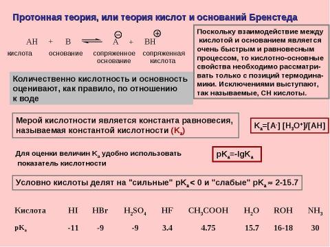 Презентация на тему "Теории кислот и оснований. Классификация реакций и реагентов" по химии