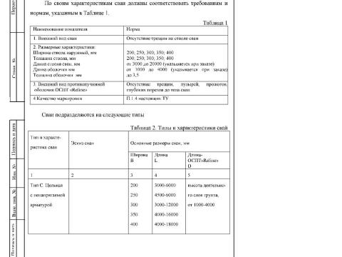 Презентация на тему "Техническая информация для проектирования Свая железобетонная с противопучинной оболочкой ОСПТ Reline" по технологии