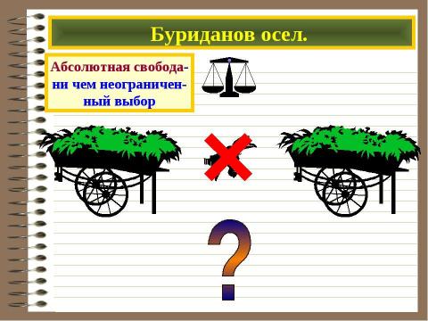 Презентация на тему "Свобода и деятельность человека" по обществознанию