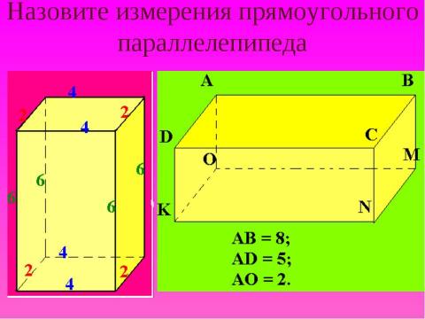 Презентация на тему "Прямоугольный параллелепипед (2 класс)" по геометрии