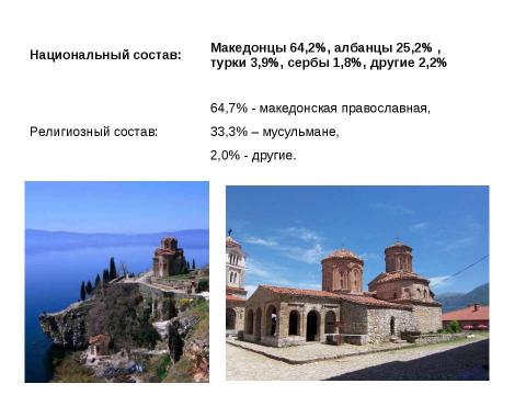 Презентация на тему "Республика Македония" по географии