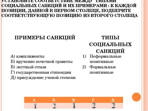 Презентация на тему "Социальный контроль" по обществознанию