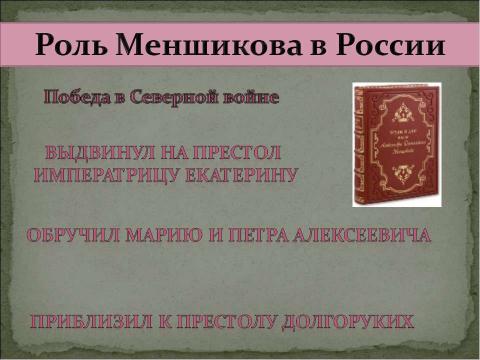 Презентация на тему "Меншиков Александр Данилович (1673-1729)" по обществознанию