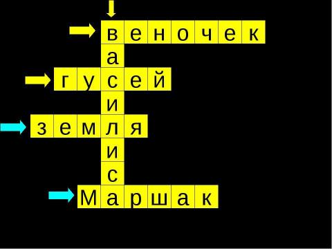 Презентация на тему "Мудрец отличен от глупца тем ,что мыслит до конца" по начальной школе