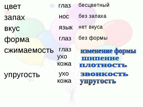 Презентация на тему "Атлантический океан Воздушный океан Индийский океан Северный Ледовитый океан" по географии