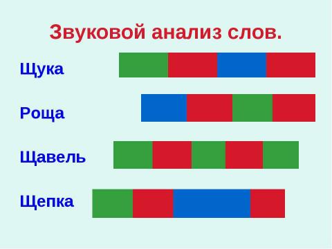 Презентация на тему "Буква Щщ" по русскому языку