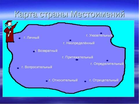 Презентация на тему "Повторение местоимения как части речи" по русскому языку