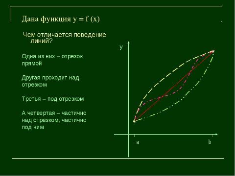 Презентация на тему "Выпуклость и вогнутость функции" по алгебре