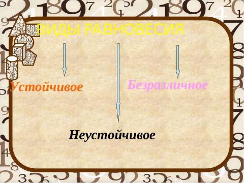 Презентация на тему "Статистика. Равновесие тел" по физике