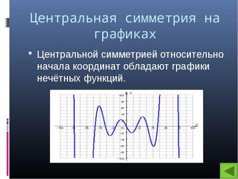 Презентация на тему "Центральная симметрия" по математике