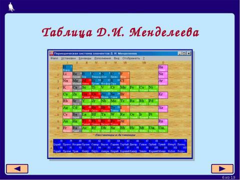 Презентация на тему "Табличные информационные модели 5-7 класс" по информатике