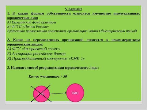 Презентация на тему "Индивидуальные предприниматели" по экономике