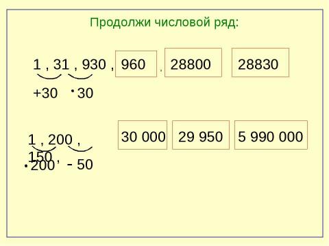 Презентация на тему "Повторение и закрепление изученного" по математике