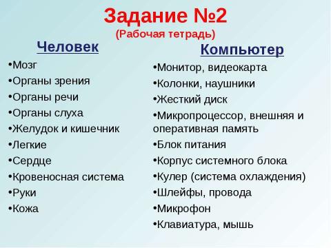 Презентация на тему "открытый урок 15 ноября" по информатике