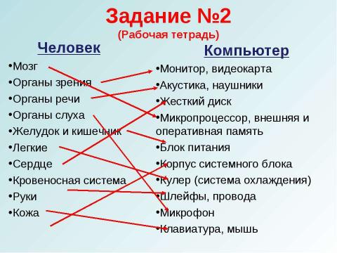 Презентация на тему "открытый урок 15 ноября" по информатике