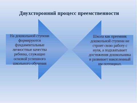 Презентация на тему "Система взаимодействия ДОУ и школы" по детским презентациям