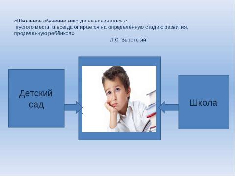 Презентация на тему "Система взаимодействия ДОУ и школы" по детским презентациям