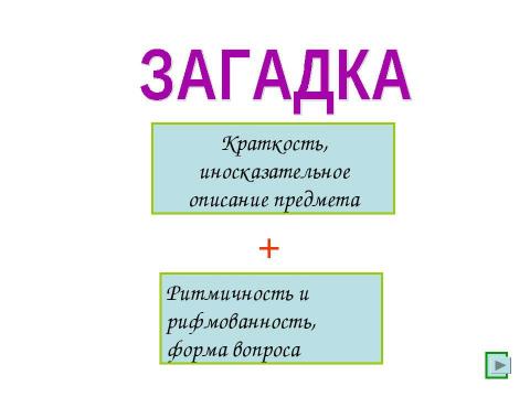 Презентация на тему "Секреты загадки" по русскому языку