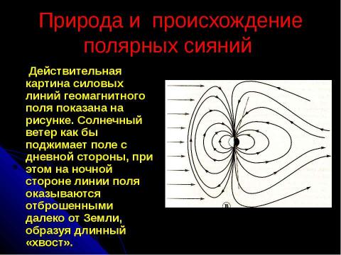 Презентация на тему "Полярное сияние" по физике