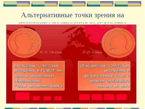 Презентация на тему "Образование СССР. Международное положение СССР в 20-е годы" по педагогике